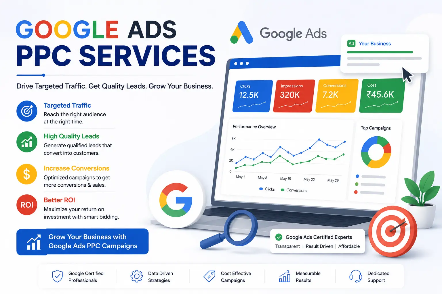 Google Ads PPC Services in Kota